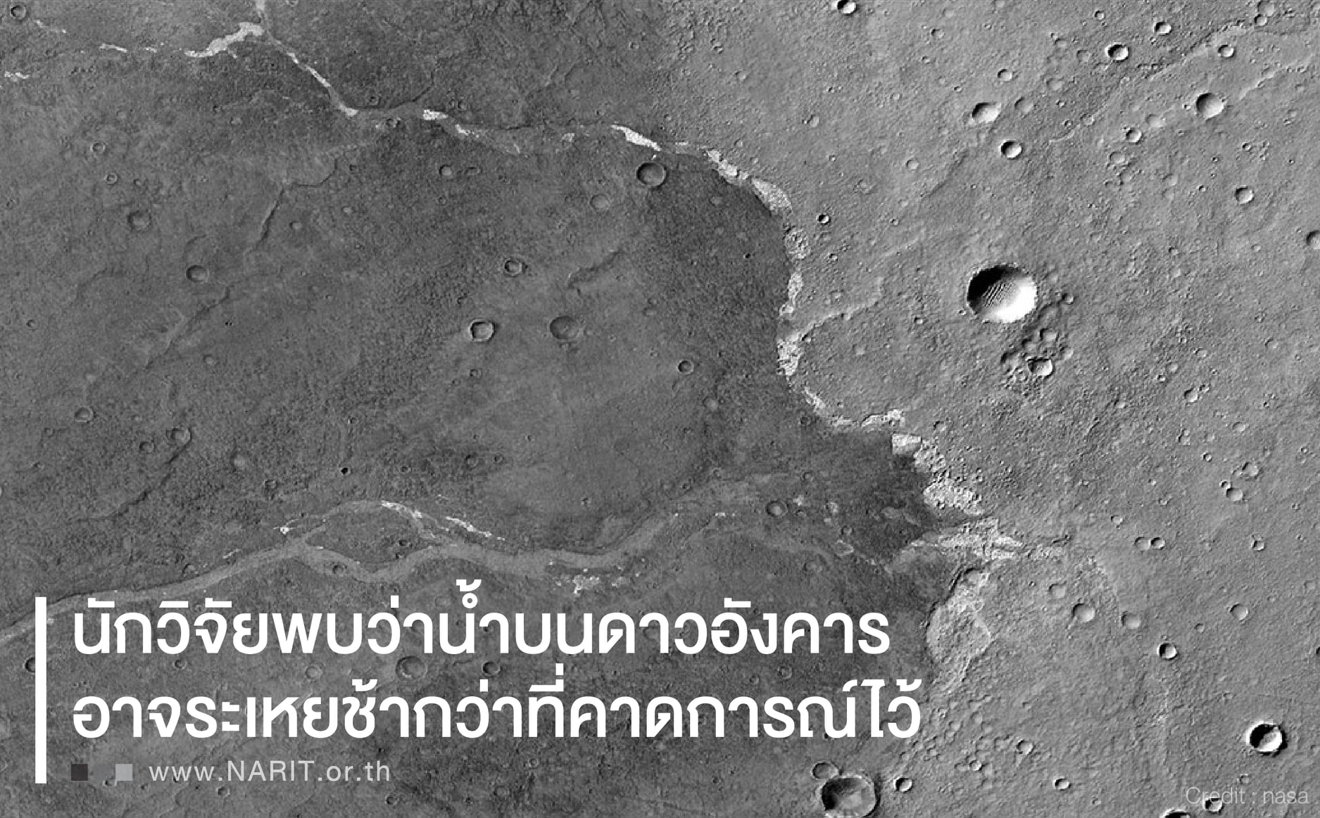 ข้อมูลล่าสุด! น้ำบนดาวอังคารอาจระเหยช้ากว่าที่คาดถึงพันล้านปี 