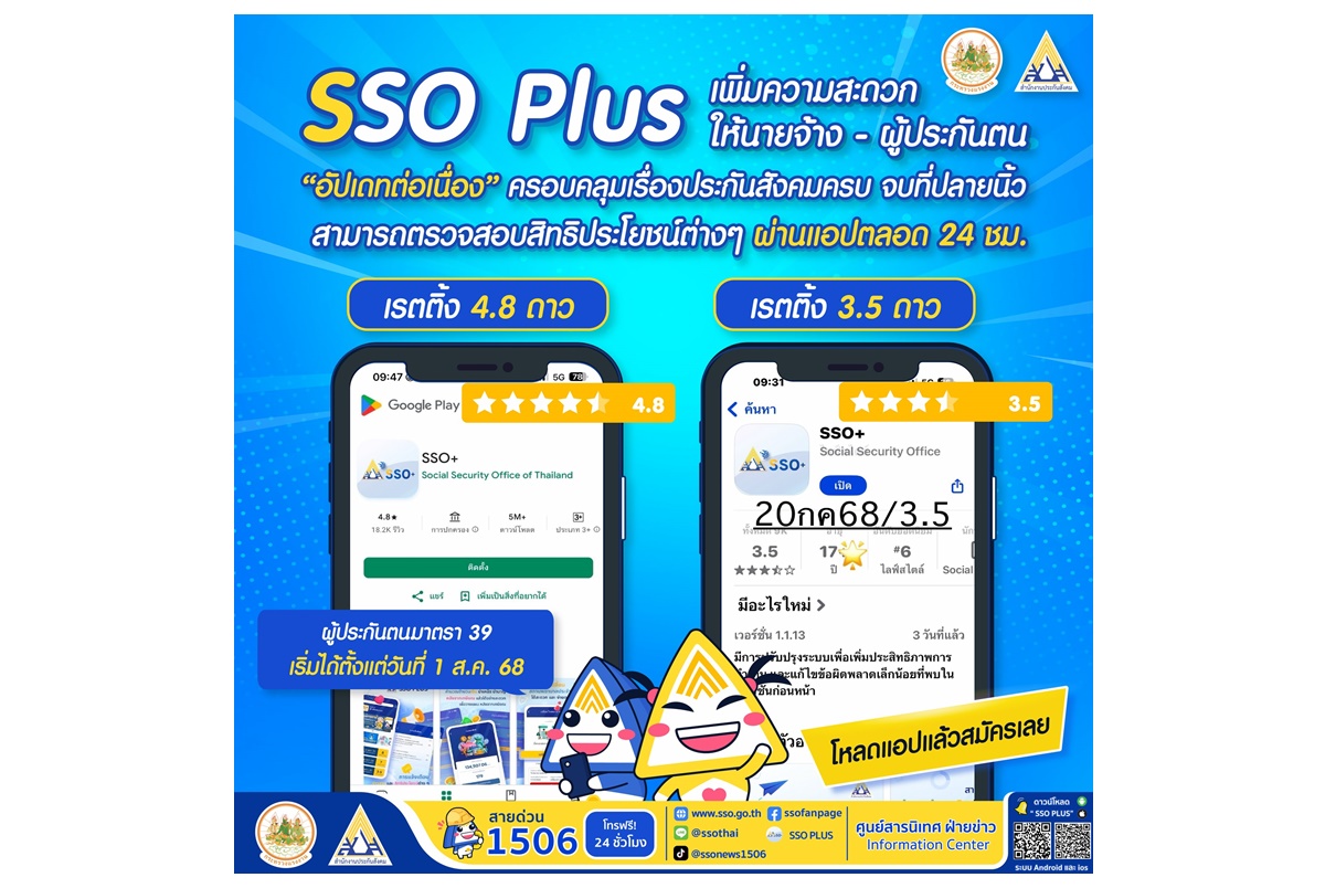 SSO Plus แอปประกันสังคมสุดล้ำ! เช็กสิทธิ ยื่นขอรับเงิน เปลี่ยนโรงพยาบาล สมัคร ม.39 ได้ในแอปเดียว