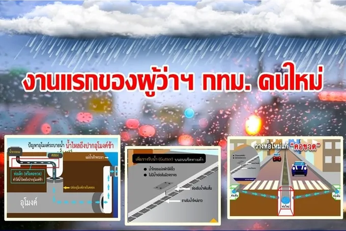 'สามารถ' ฝากงานแรกของผู้ว่าฯ กทม.คนใหม่