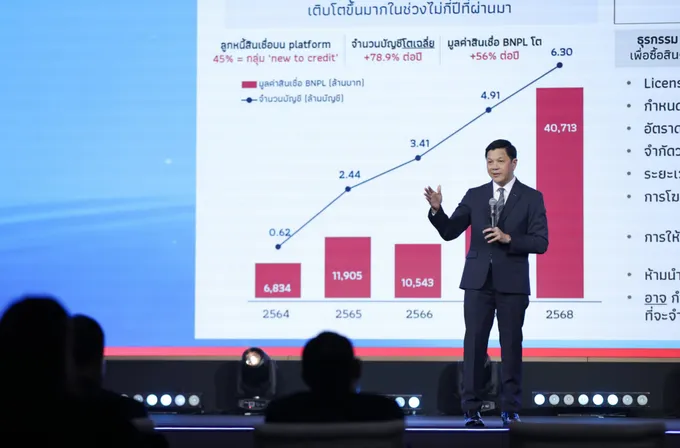 "ผู้ว่าแบงก์ชาติ" เร่งเสริมนโยบายเฉพาะจุด แก้ปัญหาเชิงโครงสร้างรับมือ "เศรษฐกิจโตต่ำ" 