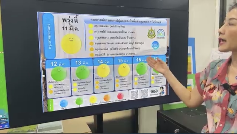 เตือน! พรุ่งนี้กลุ่มกรุงเทพฯตะวันออก ค่าฝุ่นเกินมาตรฐาน เตรียมรับมือ
