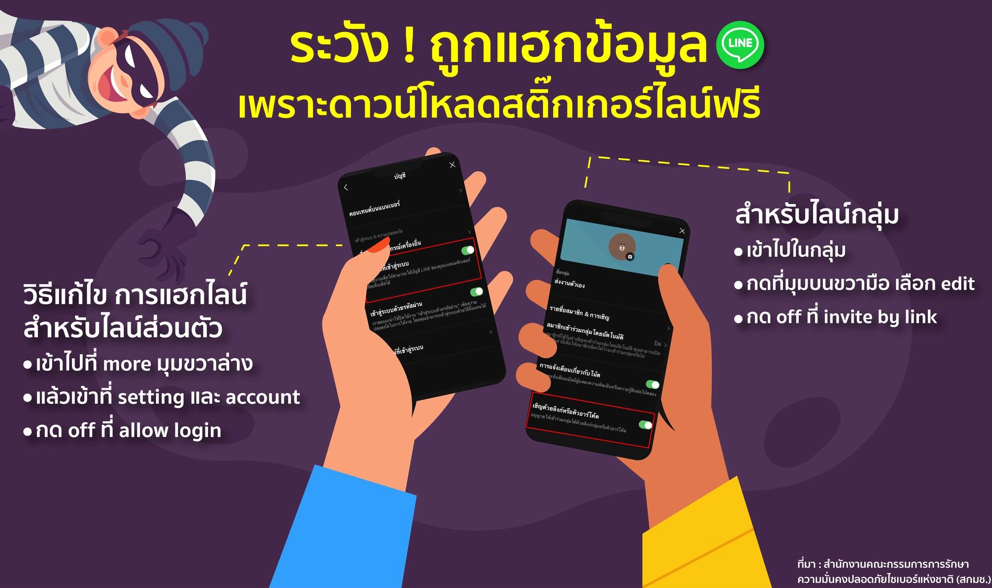 ระวัง! ถูกแฮกข้อมูล เพราะดาวน์โหลดสติ๊กเกอร์ไลน์ฟรี 