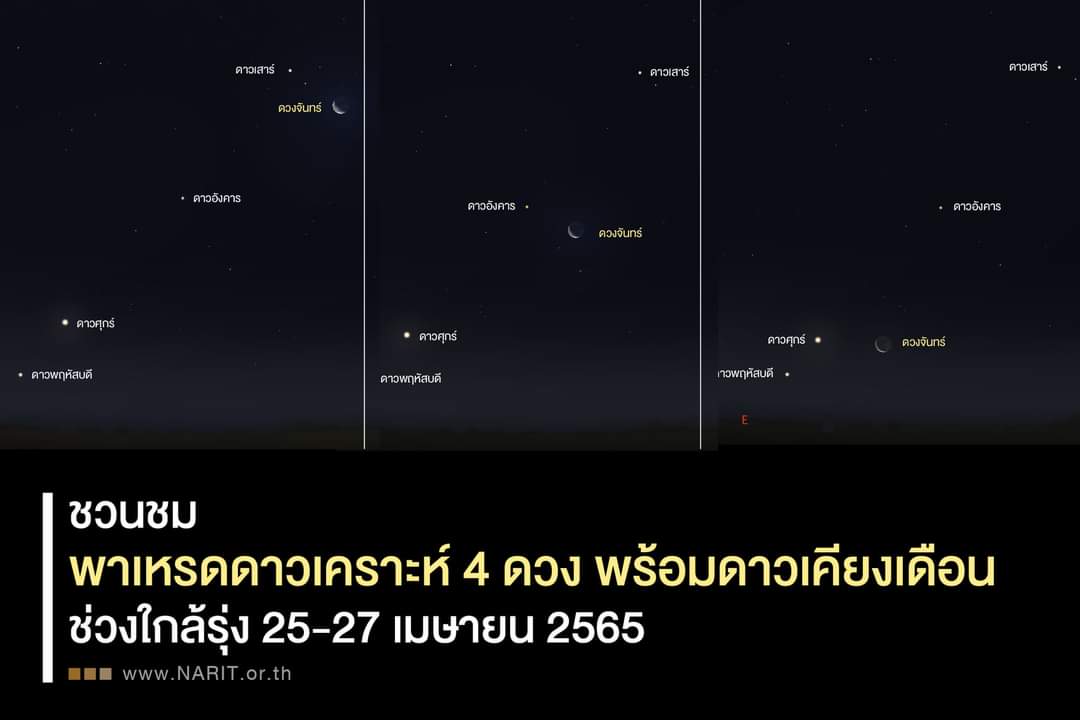 ห้ามพลาด!! เช้ามืด 25-27 เม.ย.นี้ ชมพาเหรดดาวเคราะห์ 4 ดวง "ดาวเคียงเดือน"