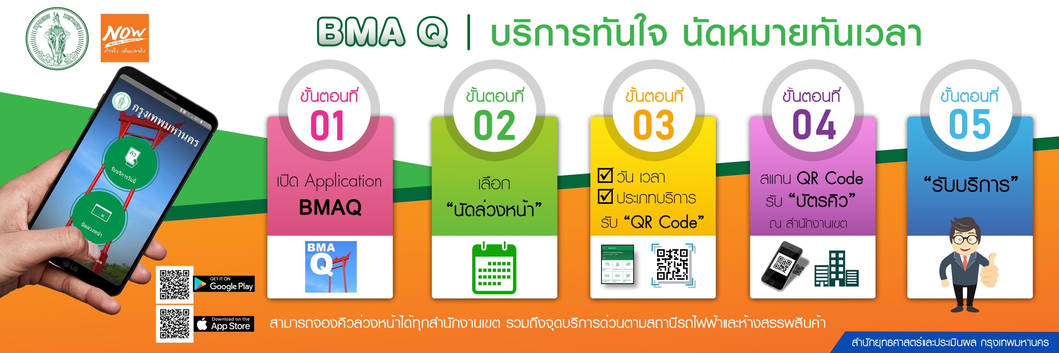 50 เขตกทม. บริการงานทะเบียนผ่านแอพ BMA Q และ “ไทยชนะ" ป้อง COVID-19