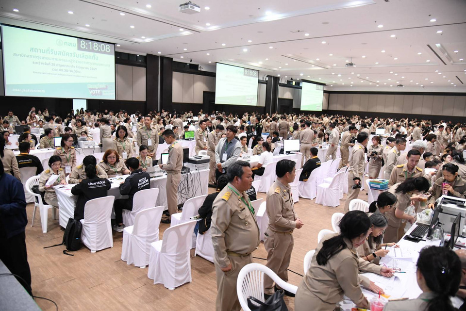 สรุปปิดยอดสมัครชิงผู้ว่าฯ กทม. 18 คน ส.ก. 258 คน ครบทั้ง 50 เขต