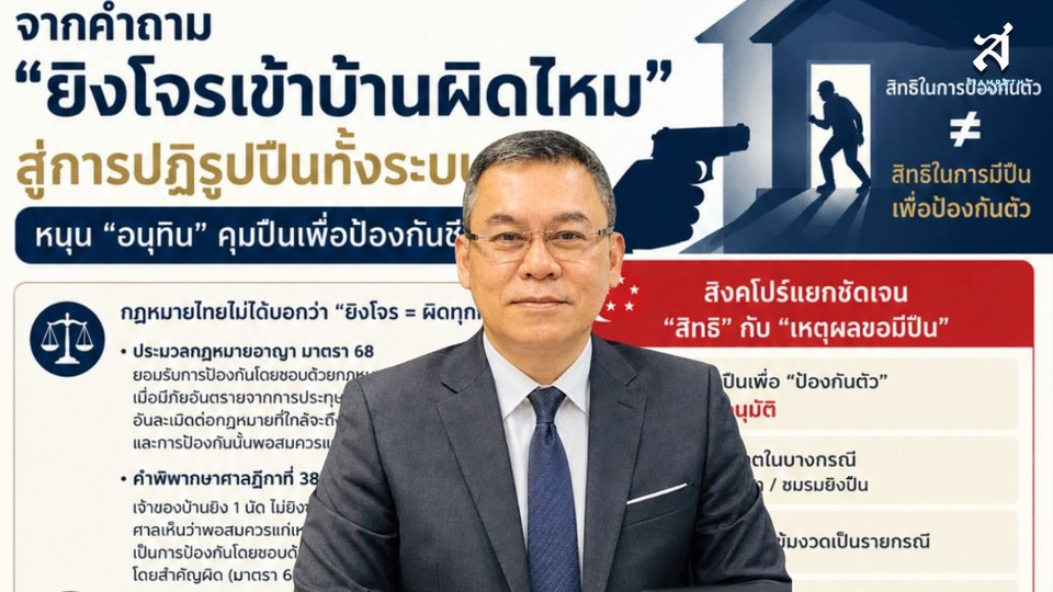 ถกให้ถึงกึ๋น!!! หนุน "อนุทิน" คุมปืนถึงต้นตอ วอนสังคมอย่าหยุดแค่เถียง ยิงโจรในบ้านผิดไหม เป้าหมายคือลดการสูญเสียของประชาชน