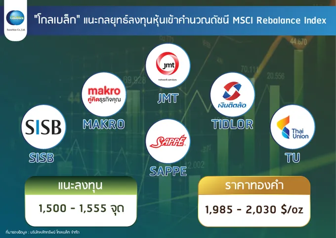 "โกลเบล็ก" แนะกลยุทธ์ลงทุนหุ้นเข้าคำนวณดัชนี MSCI Rebalance Index เกาะติดตั้งรัฐบาลหลัง MOU