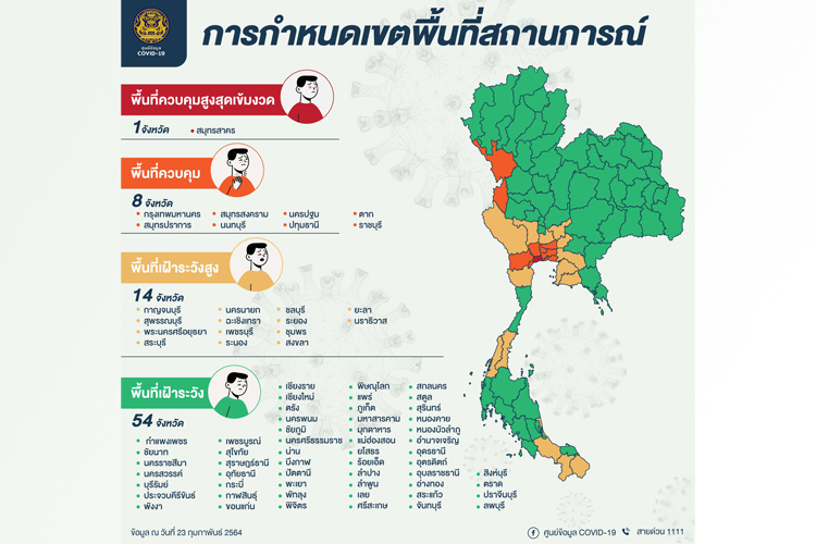 เปิด 4 โซน พื้นที่ควบคุม–พื้นที่เฝ้าระวัง มีจังหวัดอะไรบ้าง ?