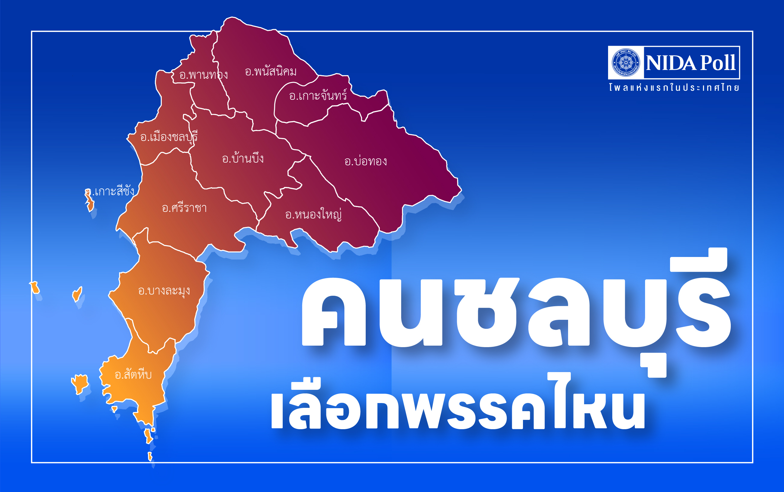 กระแส "รวมไทยสร้างชาติ" จุดติด! คนเมืองชลฯ เลือก ส.ส.มาเป็นอันดับ 3 นิด้าโพล