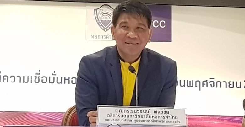 ดัชนีเชื่อมั่นหอการค้าพ.ย.ผงกหัวช้าๆคนละครึ่งแรงส่ง กังวลโควิดก๊อก 2 ฉุด ศก.ทรุด จี้บทลงโทษเข้มข้น