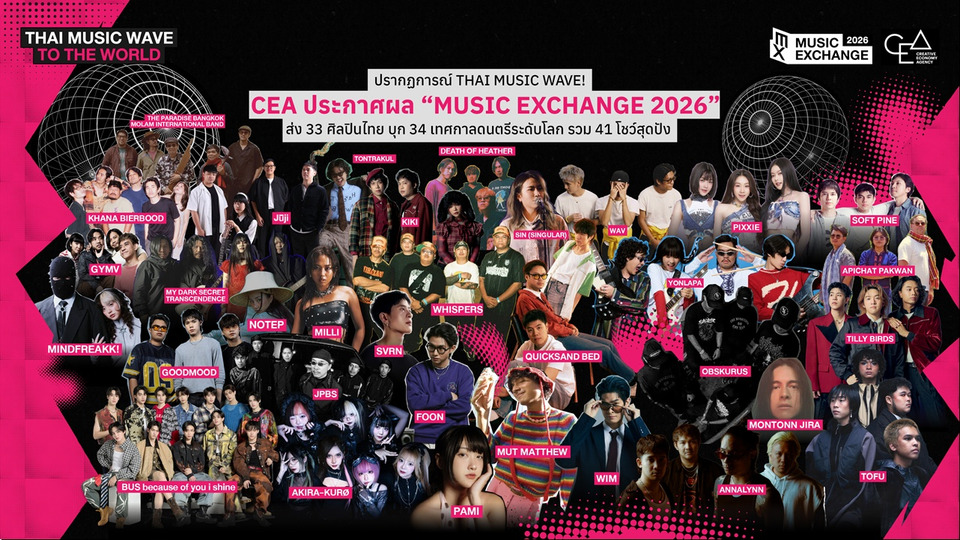 ปรากฏการณ์ Thai Music Wave! CEA ประกาศผล “Music Exchange 2026” ส่ง 33 ศิลปินไทย บุก 34 เทศกาลดนตรีระดับโลก รวม 41 โชว์สุดปัง