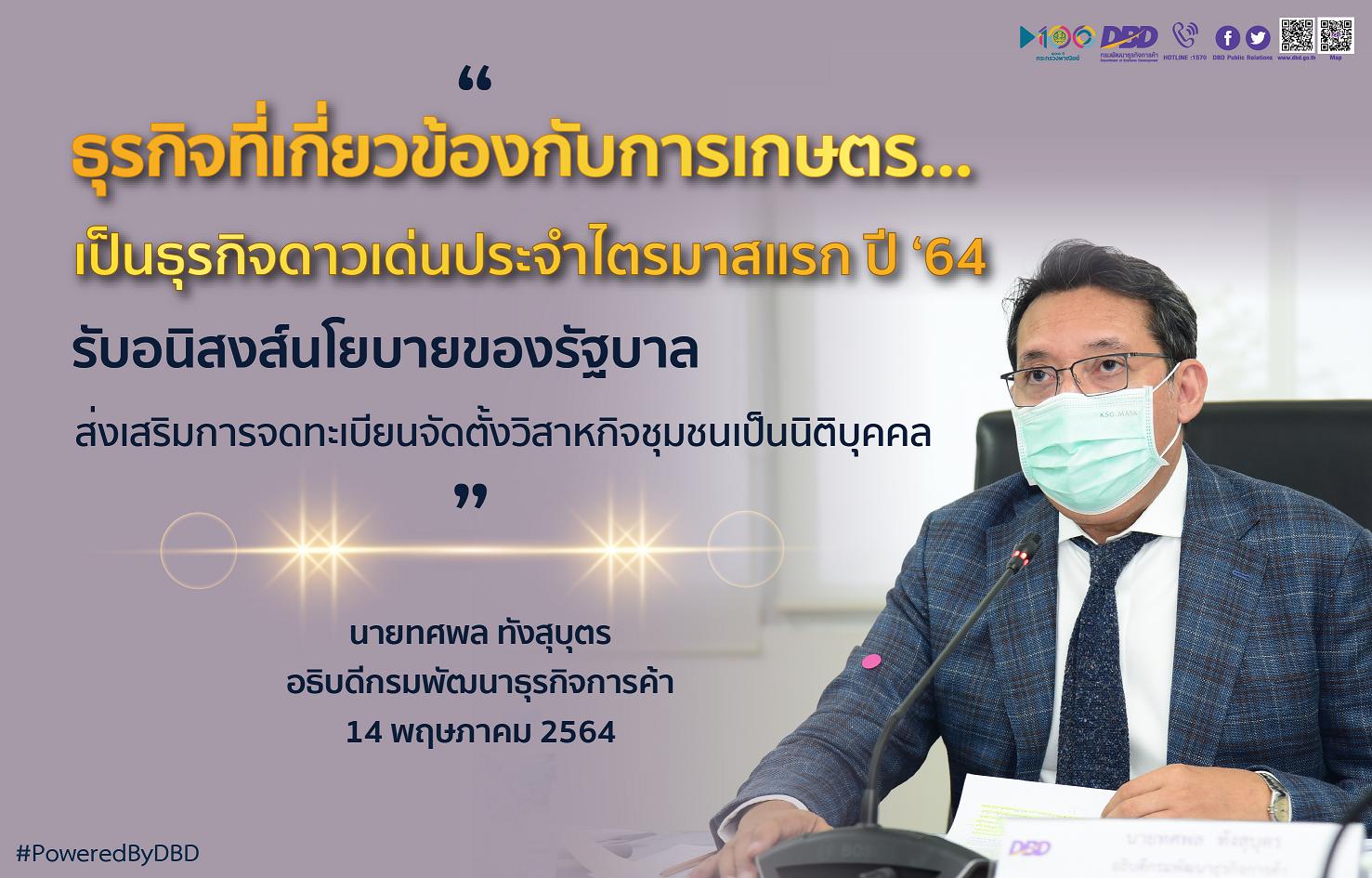 พณ.เปิดโผธุรกิจเกี่ยวเนื่องเกษตรมาแรง ไต่อันดับขึ้นสู่ธุรกิจดาวเด่นประจำ Q1/64   