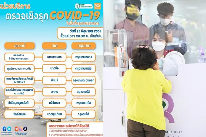 เช็กพิกัด 6 จุดตรวจฟรี! โควิดเชิงรุกกทม. 25 มิ.ย.นี้ 