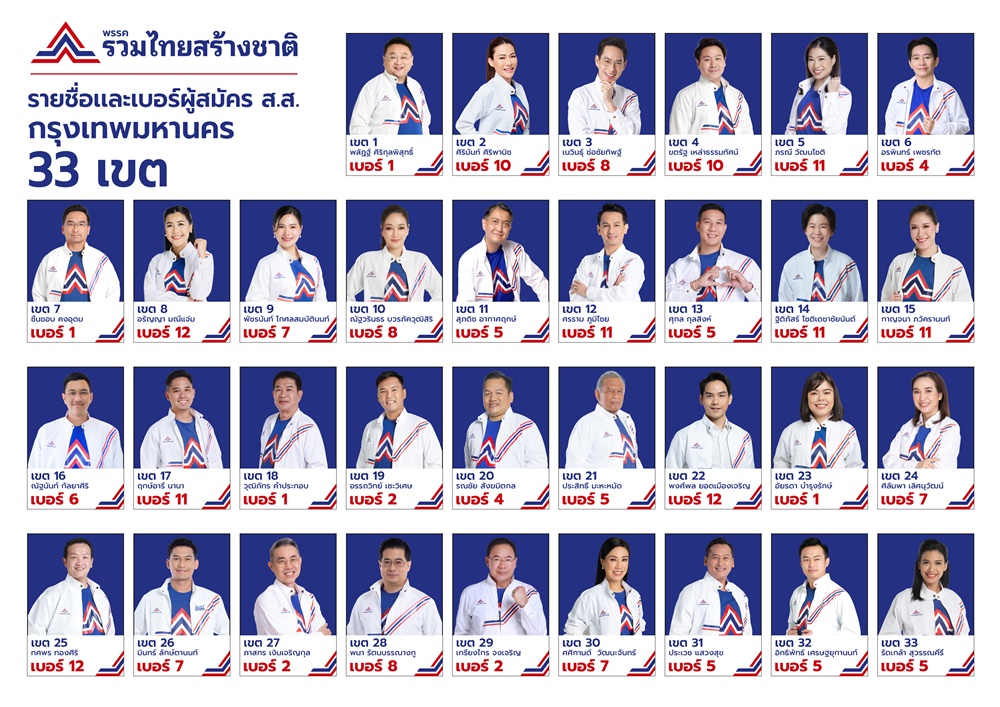 เช็คเลย ! "รวมไทยสร้างชาติ" เปิดเบอร์ผู้สมัครส.ส.กทม. 33 เขต