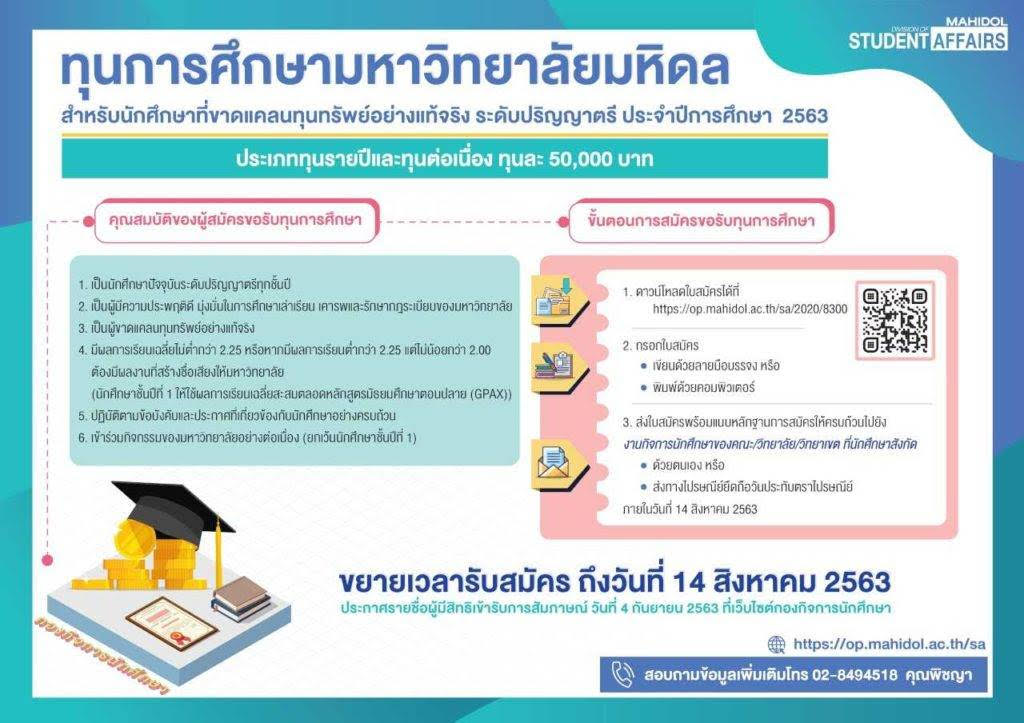 ม.มหิดล มอบกว่า 700 ทุนช่วยเหลือนศ.เยียวยาปัญหาวิกฤติเศรษฐกิจโควิด