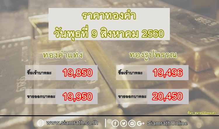 ราคาทองคำแท่ง-รูปพรรณ วันที่ 9 ส.ค. 60