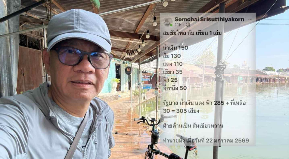 ‘อดีต กกต.’ เตรียมเปิด ‘สมชัยโพล’ ทำนายผลเลือกตั้ง สส. ท้าพิสูจน์ความแม่นโพลการเมืองไทย