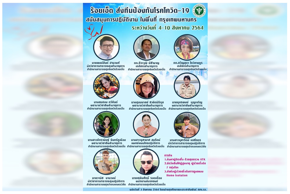 จังหวัดร้อยเอ็ดส่งบุคลากรสาธารณสุข 11 คน  สนับสนุนการปฏิบัติงานในพื้นที่กทม.