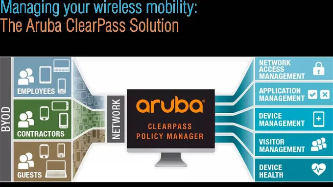 "Aruba ClearPass" กลุ่มผลิตภัณฑ์ด้านความมั่นคงปลอดภัยทางไซเบอร์รับรางวัล Cyber Catalyst Designation สองปีซ้อน