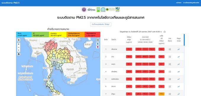 เช้านี้ 9 จังหวัด เหนือ-อีสาน จมฝุ่นพิษมีผลกระทบต่อสุขภาพ  เชียงราย น่าน พะเยา เชียงใหม่ แม่ฮ่องสอน ทุละ 100 ไมโครกรัม 