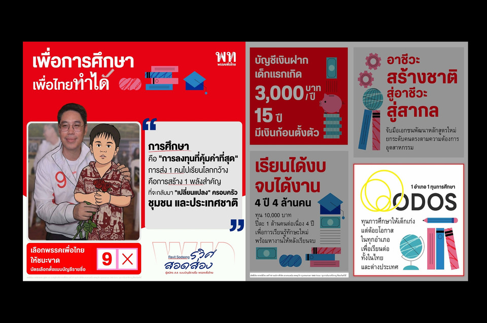 "รวิศ สอดส่อง" ชูนโยบาย "หนึ่งอำเภอหนึ่งทุน" ดัน ODOS คืนชีพ เปิดโอกาสเด็กไทยเรียนต่อทั่วโลก