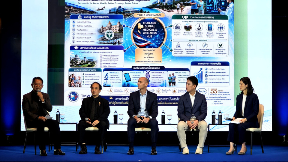 55 ปี โรช ไทยแลนด์ ผนึก 3 พันธมิตร ดันไทยสู่ Medical Hub โลก ชูนวัตกรรมสุขภาพยั่งยืน