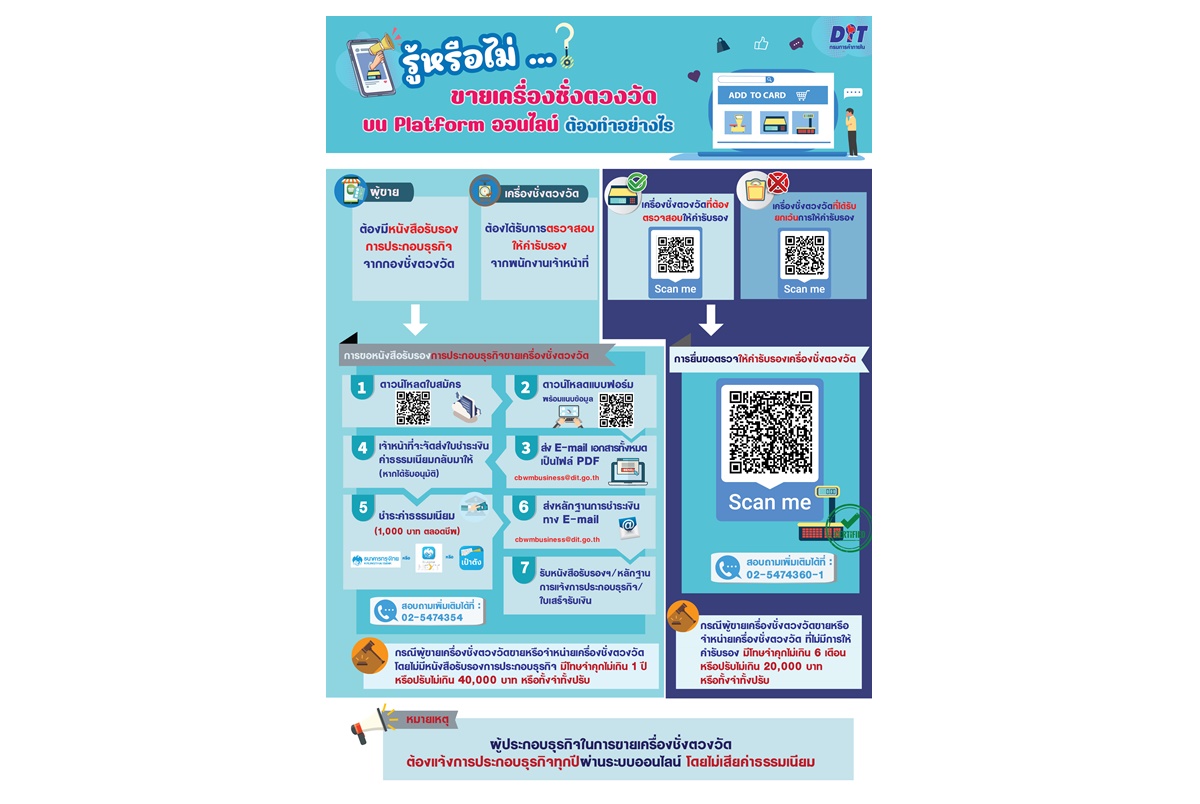กรมการค้าภายในผนึกกำลังตำรวจ ปคบ.บุกยึดเครื่องชั่งเถื่อนขายออนไลน์ 