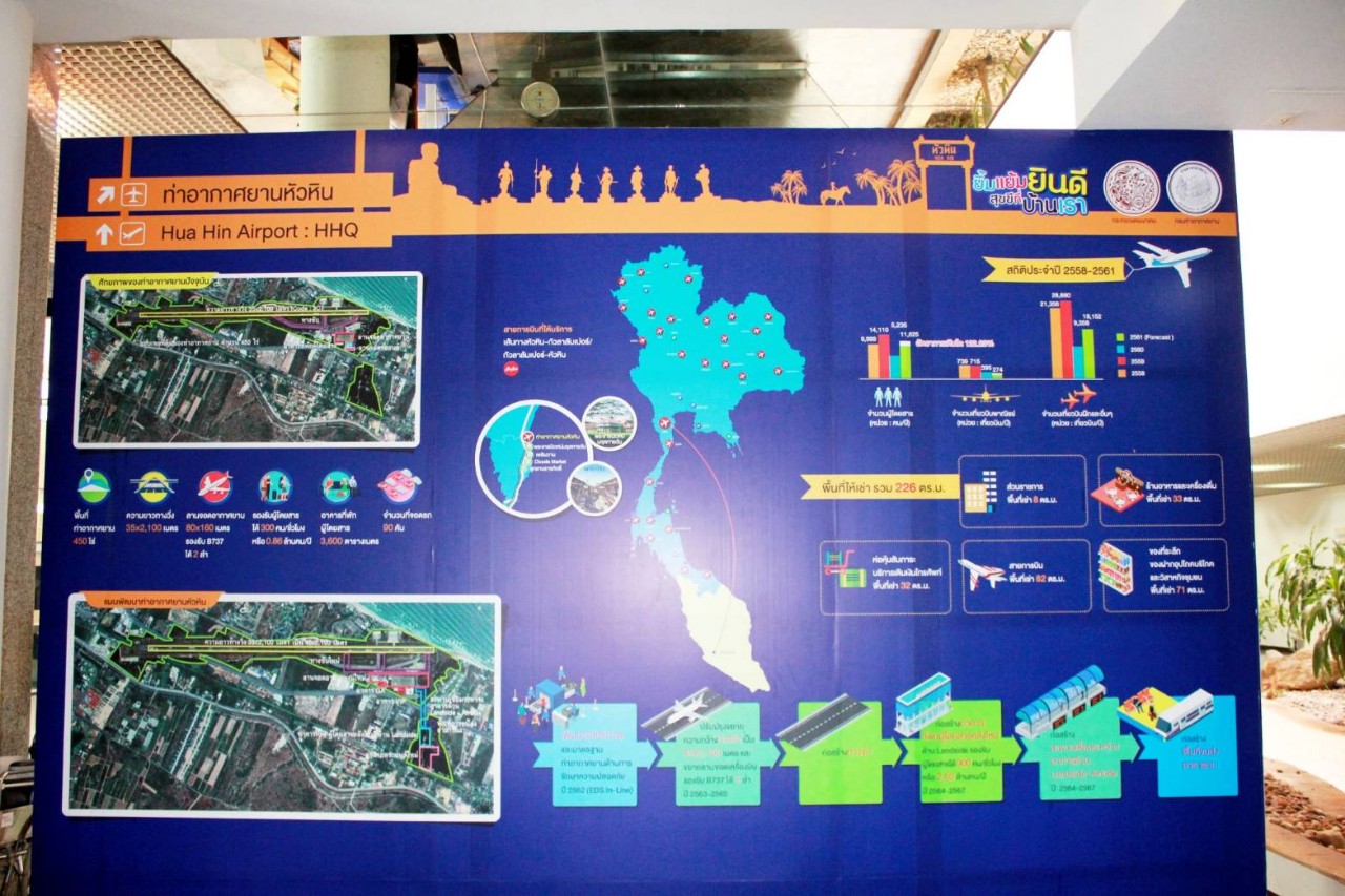 รัฐบาลหนุนงบ 350 ล้านขยายรันเวย์-สร้างอาคารผู้โดยสารสนามบินหัวหิน