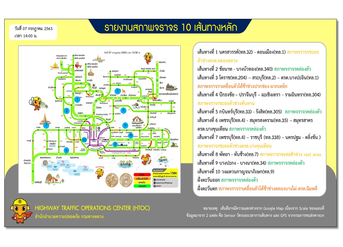 ศปก.บก.ทล.รายงานสรุปสภาพการจราจร 