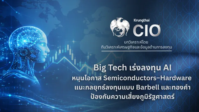 Krungthai CIO ชี้ Big Tech เร่งลงทุน AI หนุนโอกาส Semiconductors–Hardware 