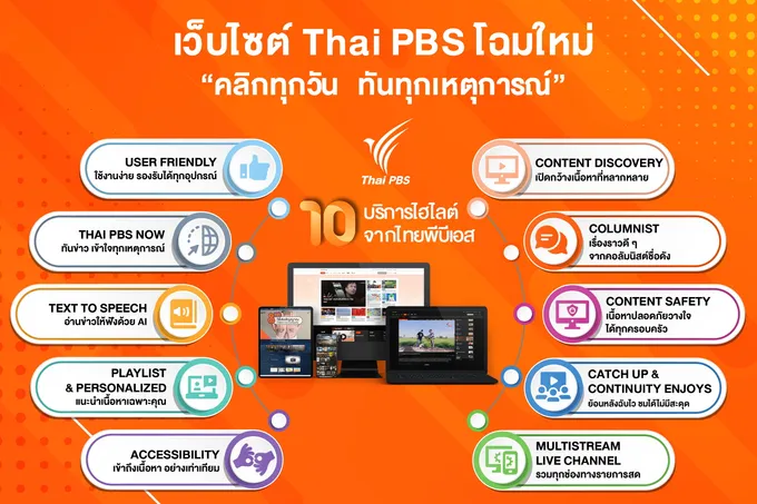“ไทยพีบีเอส” ดีเดย์ 10 เดือน 10 เปิดตัวเว็บไซต์โฉมใหม่เต็มรูปแบบ ชู 10 ฟีเจอร์เด่นลุยสังเวียนสื่อยุคดิจิทัล
