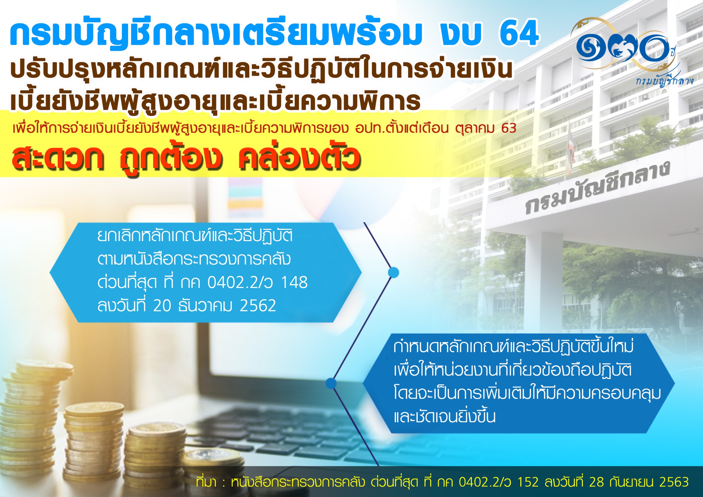 กรมบัญชีกลางปรับเกณฑ์-วิธีปฏิบัติจ่ายเงินเบี้ยยังชีพผู้สูงอายุและเงินเบี้ยความพิการ  อปท.เตรียมพร้อมงบปี 64