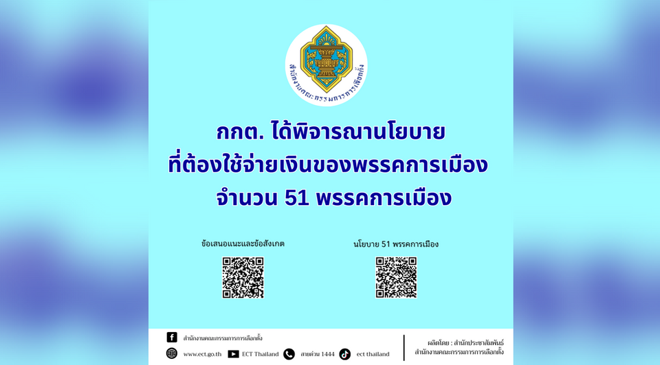 กกต.เผยแพร่ความเห็นคณะกรรมการตรวจสอบนโยบายที่ต้องใช้จ่ายเงิน 51 พรรค พบหาเสียงไม่ตรงปก-งบประมาณคลุมเครือ
