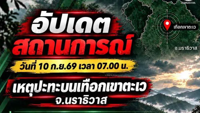 อัปเดตปะทะเทือกเขาตะเว นราธิวาส 10 ก.ย. เจ้าหน้าที่ยังตรึงกำลังโดยรอบ รอเข้าตรวจสอบเมื่อสถานการณ์เอื้อ