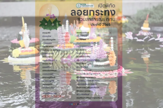เช็คเลย! เปิดพิกัดสถานที่ "ลอยกระทง" สวนสาธารณะ กทม.