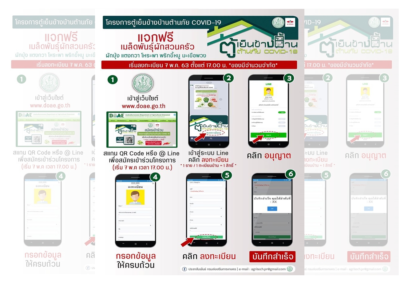 เริ่มแล้วแจกฟรี!..เมล็ดพันธุ์ผักสวนครัวแก่เกษตรกร-ปชช.ทั่วไป10,000 ชุด 