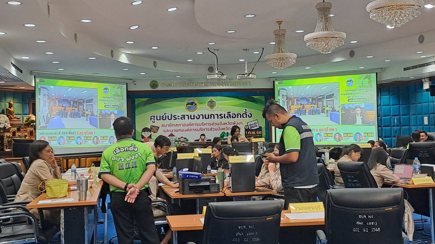พังงาเผยผลการเลือกตั้งนายกอบจ.อย่างไม่เป็นทางการ"บำรุง ปิยนามวาณิช"คาดกลับมาทวงคืนแชมป์สำเร็จ
