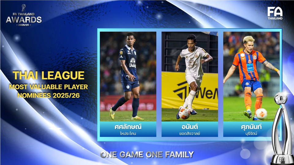 "ศศลักษณ์-อนันต์-ศุภนันท์" ลุ้นรางวัลผู้เล่นทรงคุณค่าแห่งปี (ไทยลีก) THAI LEAGUE MOST VALUABLE PLAYER 2025/26