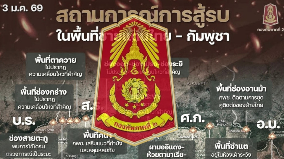 กองทัพภาค 2 ชี้เกมกัมพูชา “สงบการเมือง–ตึงทหาร” ใช้หยุดยิงบังหน้า ลับหลังเสริมกำลัง เดินข่าวกรองแนวชายแดน