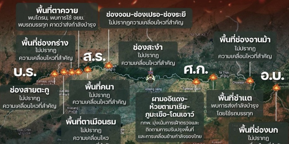 ไทยชี้แจง กัมพูชาละเมิดอธิปไตย-กฎหมายมนุษยธรรม ใช้พลเรือนเป็นโล่มนุษย์ จงใจโจมตีพื้นที่ชุมชน