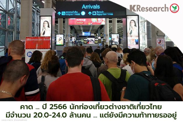 "ศูนย์วิจัยกสิกรไทย" ชี้ปี 66 คาดนักท่องเที่ยวต่างชาติเที่ยวไทย 20.0-24.0 ล้านคน แต่ยังมีความท้าทายรออยู่ข้างหน้า