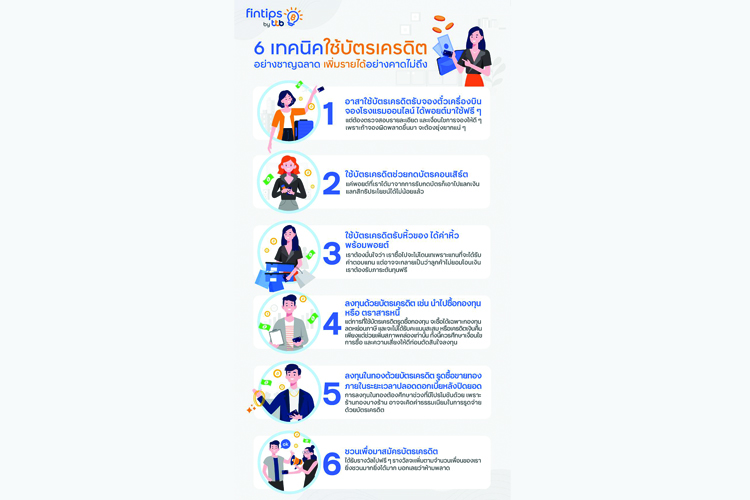 fintips by ttb เผย 6 เทคนิค ใช้บัตรเครดิตอย่างชาญฉลาด