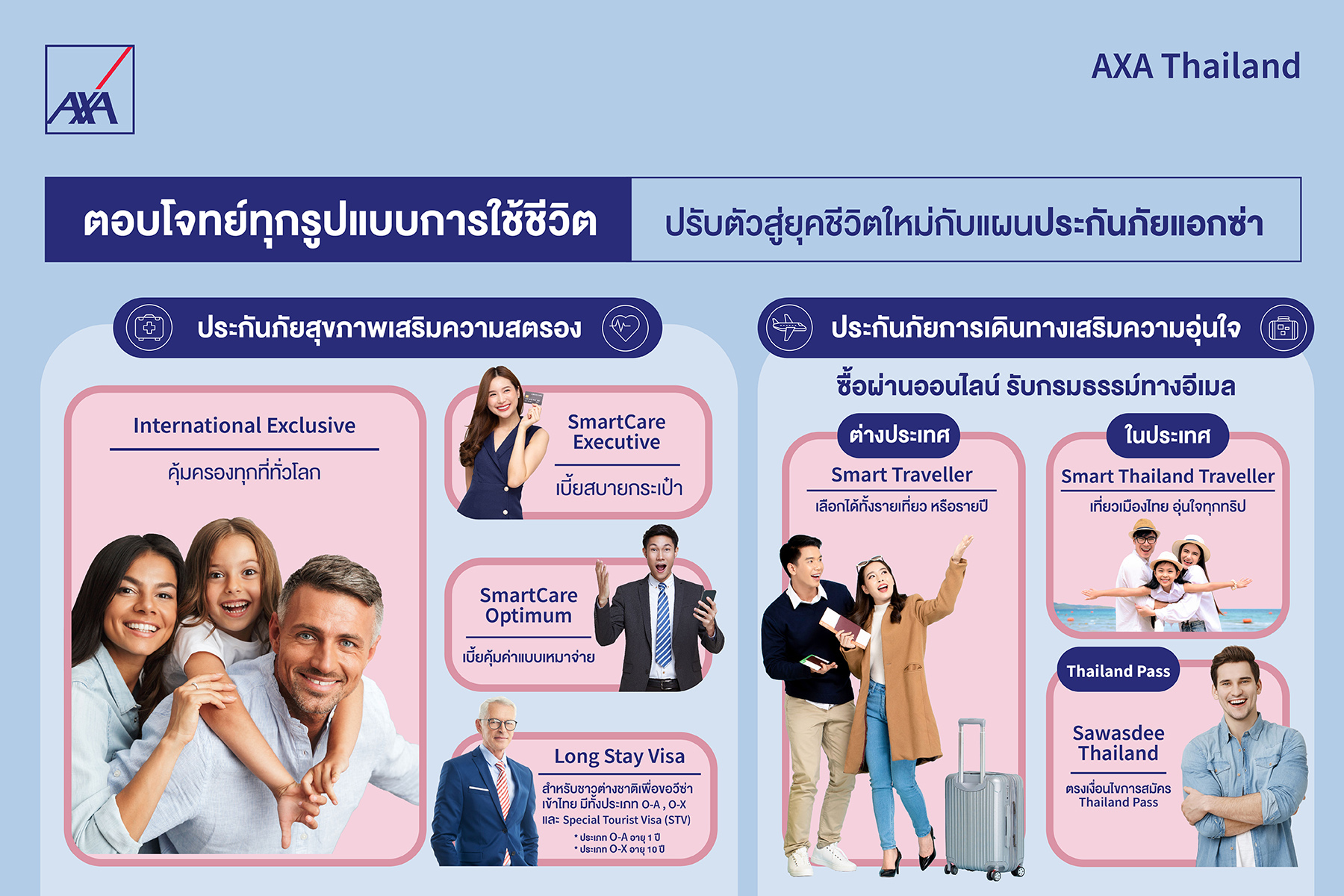 ปรับตัวสู่ยุคชีวิตวิถีใหม่กับประกันภัยสุขภาพและประกันภัยการเดินทางของแอกซ่าที่ตอบโจทย์การใช้ชีวิตในทุกรูปแบบ 