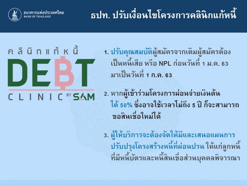 แบงก์ชาติปรับเกณฑ์คลินิกแก้หนี้ ขยายความช่วยเหลือผู้ได้รับผลกระทบโควิด-19 วงกว้าง