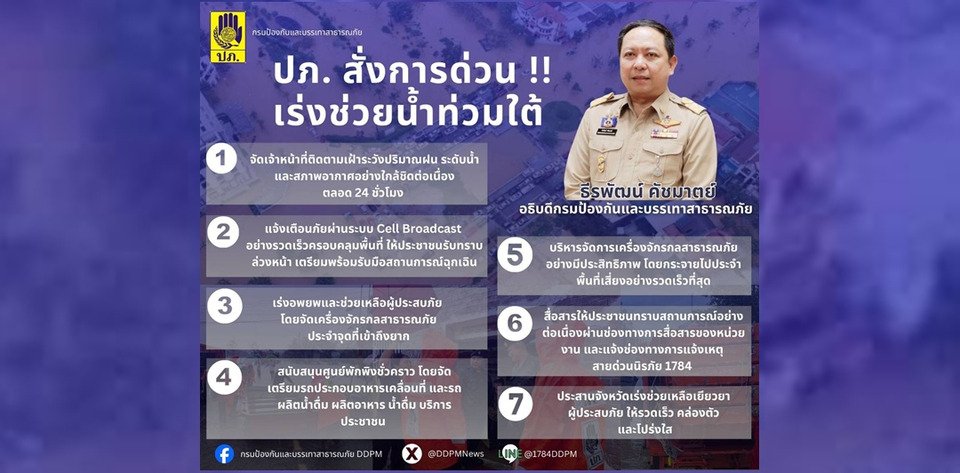 ปภ.สั่งการด่วน !! เร่งช่วยน้ำท่วมภาคใต้ กำชับติดตามเฝ้าระวัง 24 ชม. 