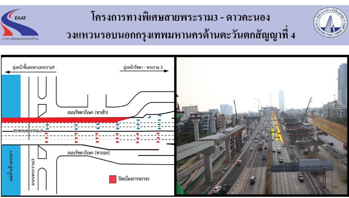 "กทพ."แจ้งการทำงานรื้อย้าย LAUNCHING GIRDER (TRUSS) บนสะพานพระราม9 