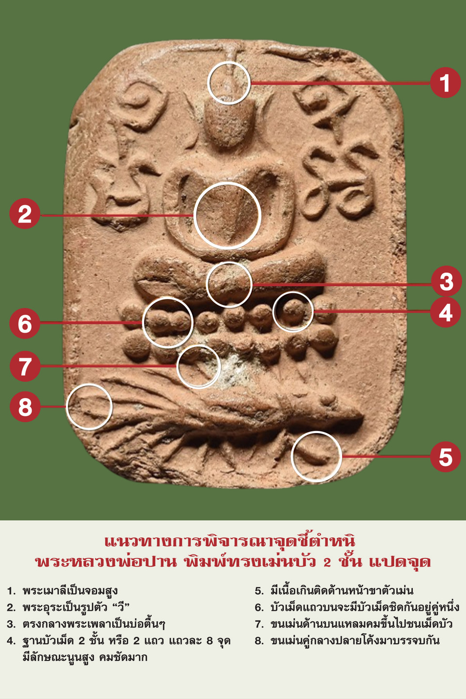 ชี้ตำหนิพระหลวงพ่อปาน พิมพ์ทรงเม่น บัวสอง