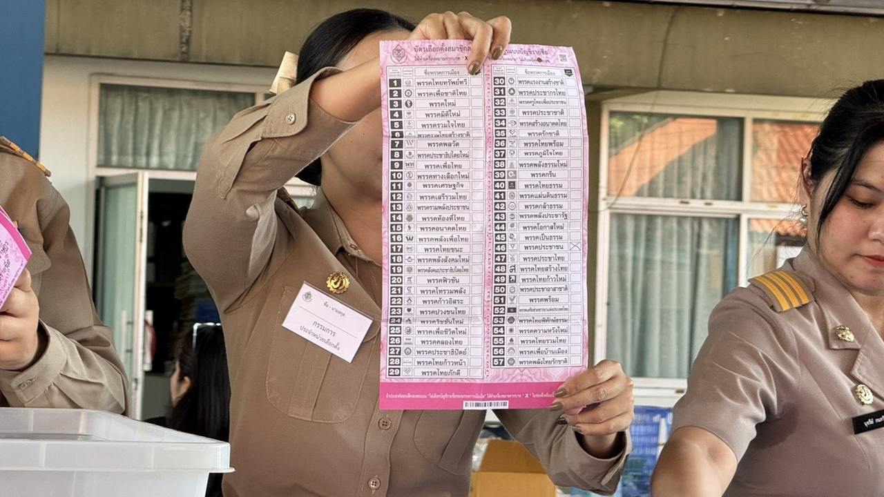 กกต.สั่งนับคะแนนใหม่ ปทุมธานี เขต 7 เคลียร์ปมผ้าดำคลุมกล้อง มทร.ธัญบุรี - สยามรัฐ
