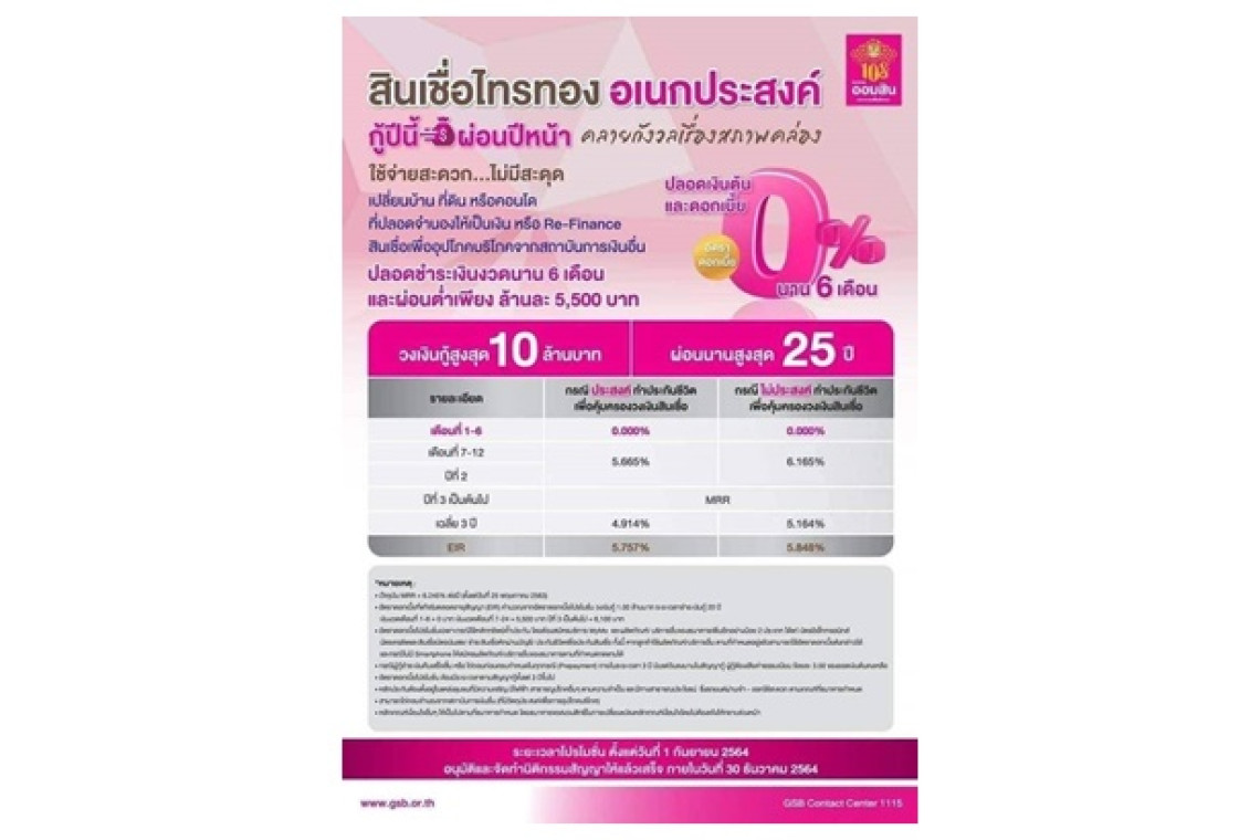 ออมสิน” ออกสินเชื่อไทรทอง ใช้บ้าน ที่ดิน ที่สวนไร่นา หรือคอนโด ค้ำประกัน ผ่อน 0% 6 เดือน - สยามรัฐ ออมสิน” ออกสินเชื่อไทรทอง ใช้บ้าน ที่ดิน ที่สวนไร่นา หรือคอนโด ค้ำประกัน ผ่อน 0% 6 เดือน - สยามรัฐ