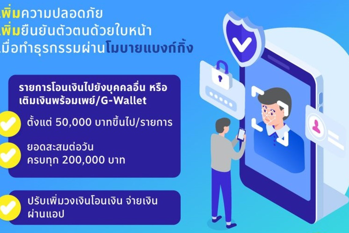 ป้องกันถูกดูดเงิน! “แบงก์กรุงเทพ”ยกระดับแอปฯเปิดสแกนใบหน้า “ทำธุรกรรม”  ดีเดย์พฤษภาคมนี้ - สยามรัฐ